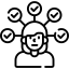 Autoconhecimento